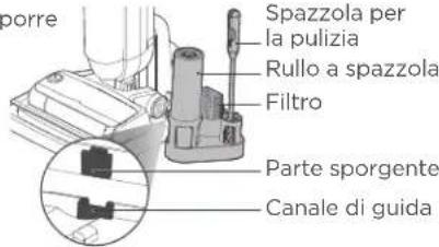 EUREKA RapidWash NEW630 - Porta accessori - 1