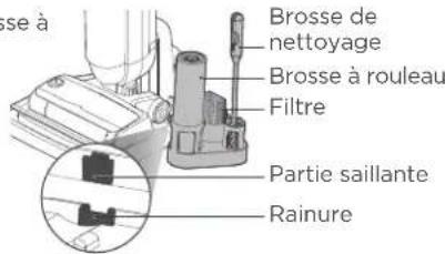 EUREKA RapidWash NEW630 - Brosse de nettoyage - 3