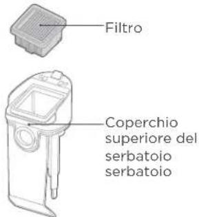 EUREKA RapidWash NEW630 - PULIZIA E MANUTENZIONE - 1