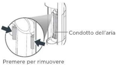 EUREKA RapidWash NEW630 - PULIZIA E MANUTENZIONE - 3