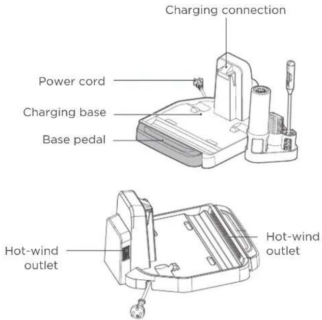 EUREKA RapidWash NEW630 - PRODUCT OVERVIEW - 1