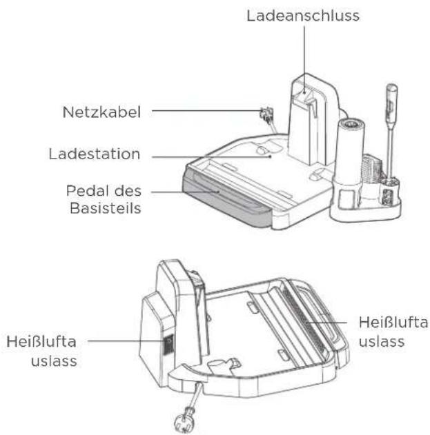 EUREKA RapidWash NEW630 - PRODUKTÜBERSICHT - 1