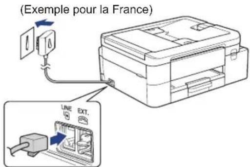 BROTHER DCP-J1460DW - Branchez le cordon de ligne téléphonique (uniquement pour les modèles avec fonction télécopie) - 2