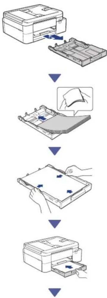 BROTHER DCP-J1460DW - Chargez du papier A4 dans le bac - 1