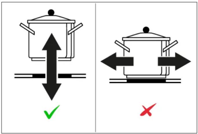 BERTAZZONI P905I1M30NP - CHOIX DES RÉCIPIENTS DE CUISSON APPROPRIÉS - 3