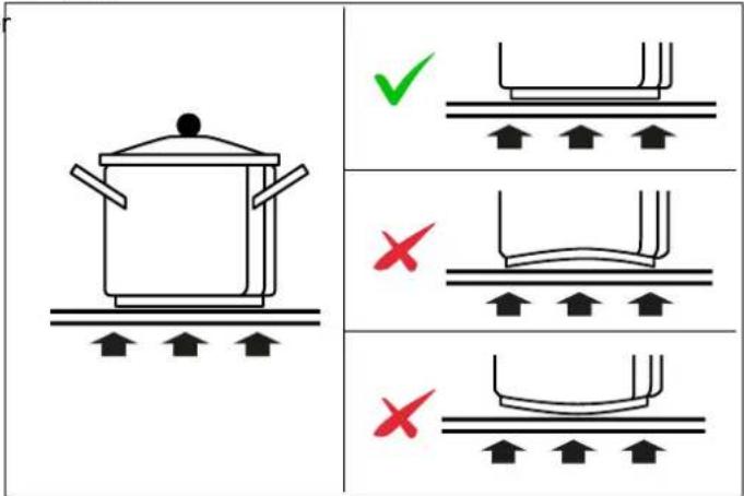 BERTAZZONI P905I1M30NP - GEBRUIK VAN TOUCH-BEDIENINGEN - 2