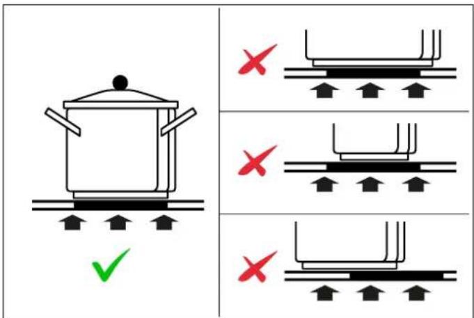 BERTAZZONI P905I1M30NP - GEBRUIK VAN TOUCH-BEDIENINGEN - 3