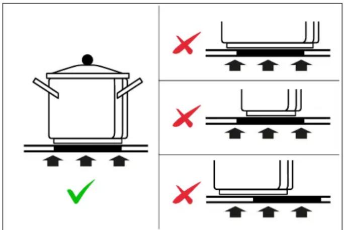 BERTAZZONI P784I1M37XT - KOKEN MET INDUCTIE - 2