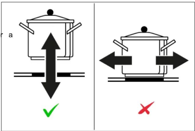 BERTAZZONI P784I1M37XT - CHOOSING THE MOST SUITABLE COOKING CONTAINERS - 2