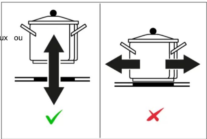 BERTAZZONI P784I1M37XT - DIMENSION POUR L'INDUCTION - 1