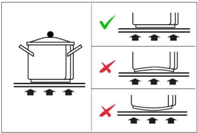 BERTAZZONI P784I1M30XP - KOKEN MET INDUCTIE - 1