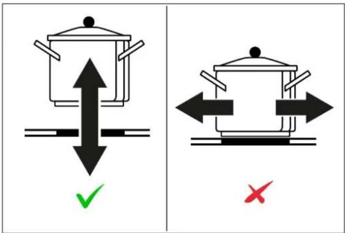 BERTAZZONI P784I1M30XP - GROOTTE VOOR INDUCTIE - 1