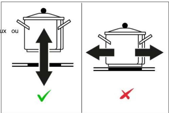 BERTAZZONI P784I1M30NP - DIMENSION POUR L'INDUCTION - 1