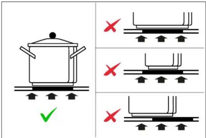 BERTAZZONI P784I1M30NP - NOTE - 1