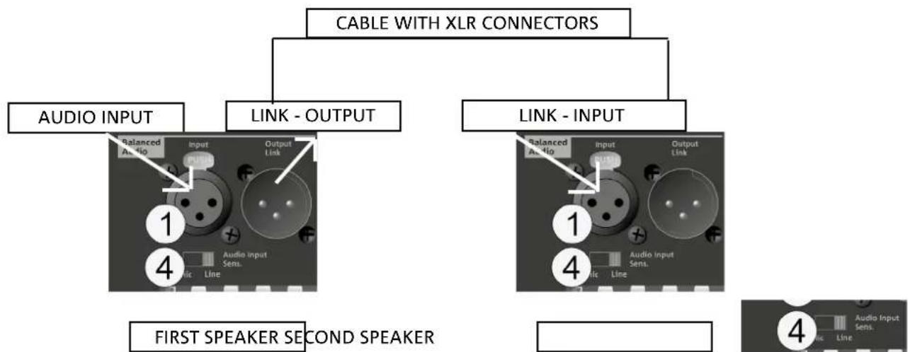 DB Technologies Opera Unica 12 - PACKAGE CONTENTS - 3