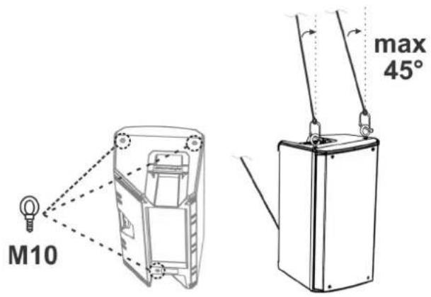 DB Technologies Opera Unica 12 - INSTALLATION WITH EYEBOLTS - 1