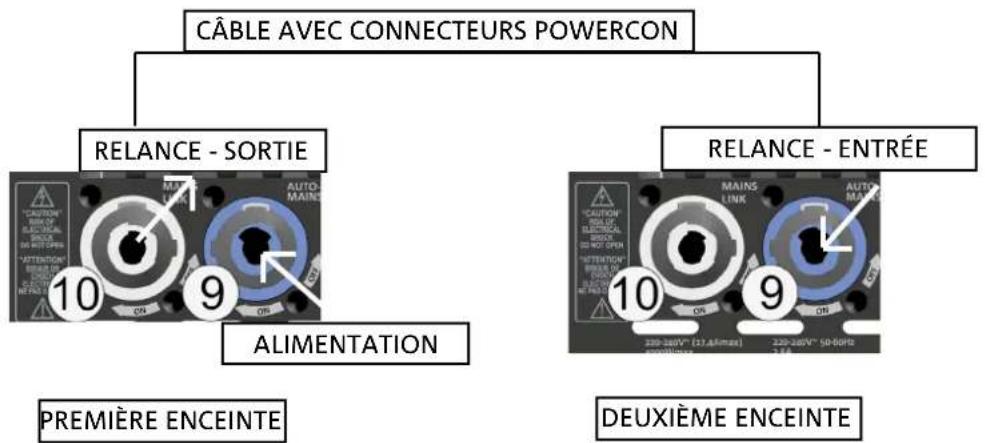 DB Technologies Opera Unica 12 - CONTENU DE L'EMBALLAGE - 4