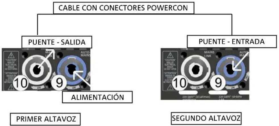 DB Technologies Opera Unica 12 - CONTENIDO DEL EMBALAJE - 4