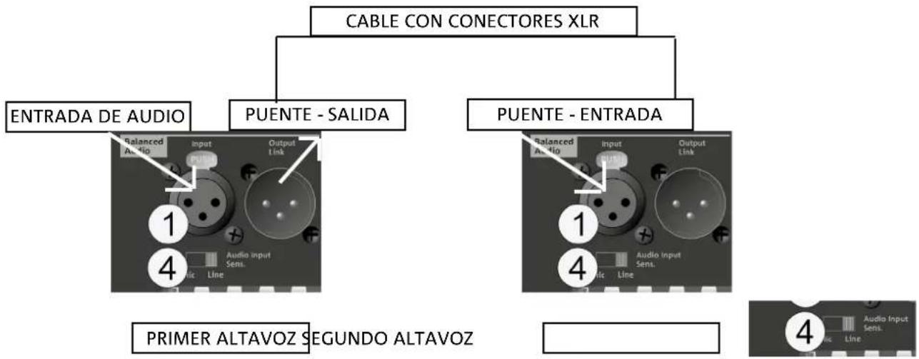 DB Technologies Opera Unica 12 - CONTENIDO DEL EMBALAJE - 3