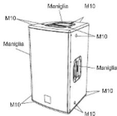 DB Technologies Flexsys F10 - DESCRIZIONE - 1