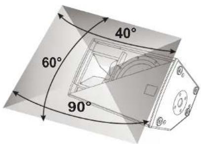 DB Technologies Flexsys F10 - DESCRIPTION - 2