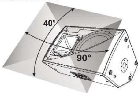 DB Technologies Flexsys F10 - DESCRIPTION - 4