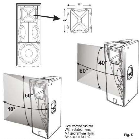 DB Technologies Flexsys F10 - DESCRIPTION - 5