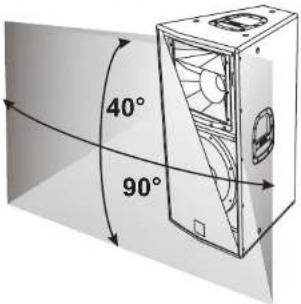 DB Technologies Flexsys F10 - DESCRIPTION - 6