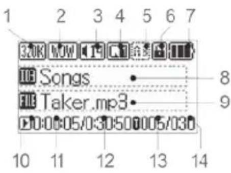 TrekStor I.Beat Organix - Display in modalità riproduzione - 1