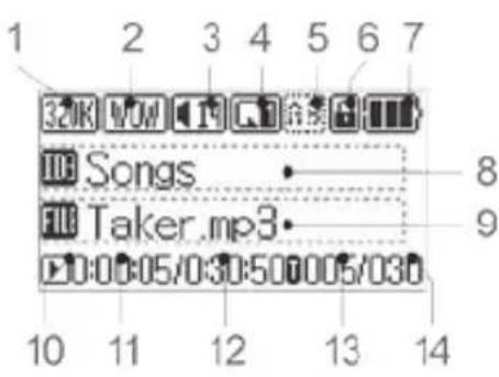 TrekStor I.Beat Organix - Wskazanie w trybie: Odtwarzanie - 1