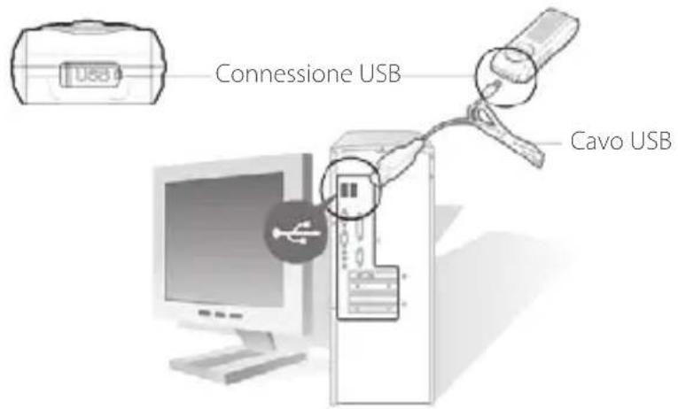 TrekStor I.Beat Organix - Impostazione della lingua dei menu di TrekStori.Beat organix - 2