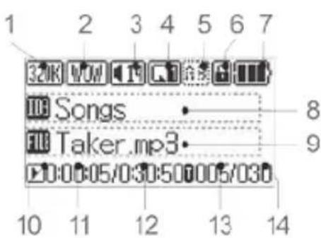 TrekStor I.Beat Organix - Visualización en el modo: Reproducción - 1