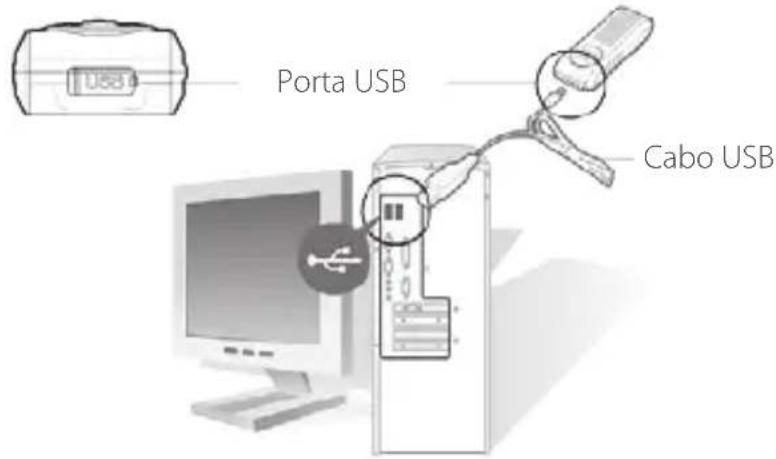 TrekStor I.Beat Organix - 2) Ligação do TrekStor i.Beat organix a um PC - 1
