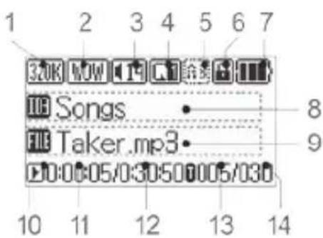TrekStor I.Beat Organix - Modüldeki ekran: Müzik çalar - 1