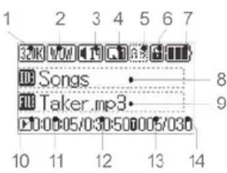 TrekStor I.Beat Organix - Weergave in de modus: Weergave - 1