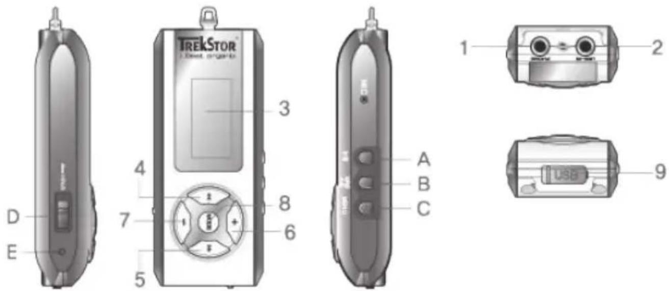 TrekStor i.Beat Organix FM - Idioma dos menus do TrekStori.Beat organix - 1