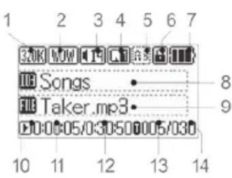 TrekStor i.Beat Organix FM - Mode display: Playback - 1