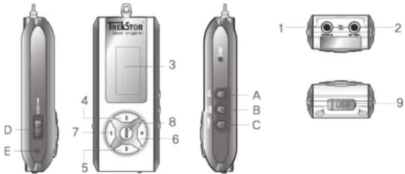 TrekStor i.Beat Organix FM - Impostazione della lingua dei menu di TrekStori.Beat organix - 1