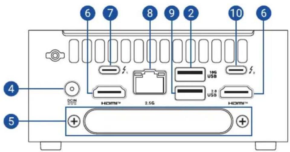 6 7 8 9 2 10 6 4 DCIN HOMI™ 2.5G 10G USB 2.0 USB HOMI™ 5
