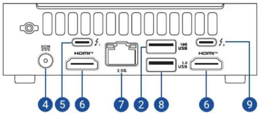 DCIN HOMI™ 2.5G 10G USB HOMI™ 2.0 USB 4 5 6 7 2 8 6 9