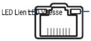LED Lien LED Vitesse