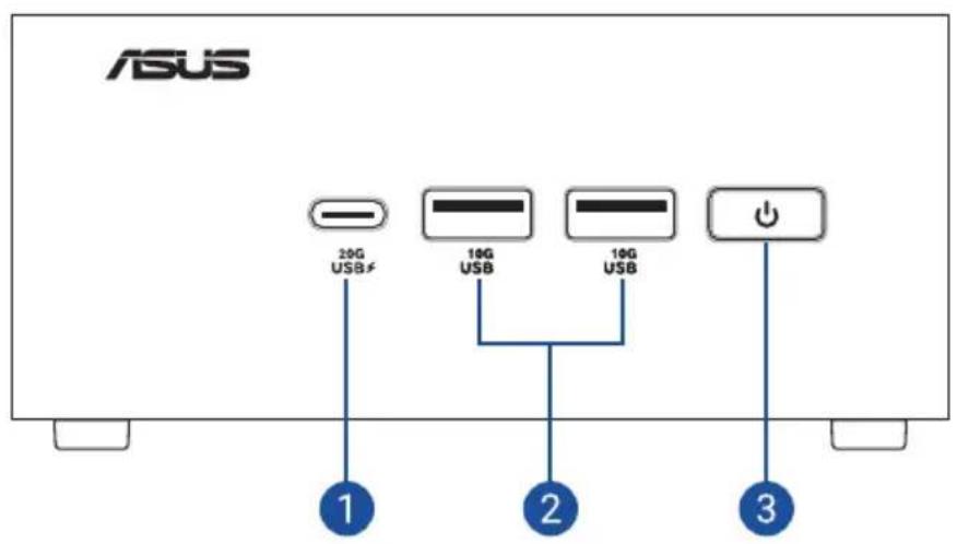 ASUS 20G USB# 1 10G USB 2 19G USB 3
