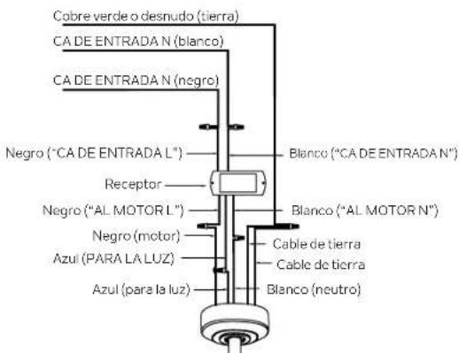 Kichler Guardian - CONEXIONES ELECTRICAS - 2