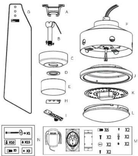 Kichler Guardian - PACKAGE CONTENTS - 1