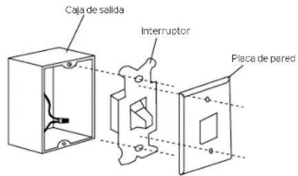 Kichler Guardian - INSTALLACION DEL SISTEMA DE CONTROL COOLTOUCH CON LA PLACA DE PARED - 1