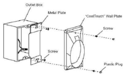 Kichler Guardian - INSTALLING THE COOLTOUCH CONTROL SYSTEM WALL PLATE - 2