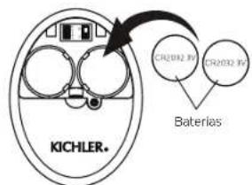 Kichler Guardian - INSTALLACION Y EXTRACCION DEL TRANSMISOR DE MANO - 4