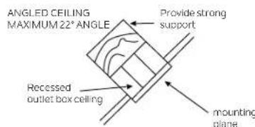 Kichler Guardian - MOUNTING OPTIONS - 3