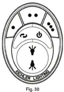 Kichler Guardian - INSTRUCTIONS D'UTILISATION - 2