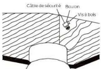 Kichler Guardian - INSTALLATION DU SUPPORT DE SECURITE (requis pour l'installation canadienne UNIQUEMENT) - 2